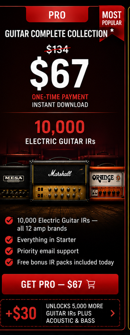10,000 IR